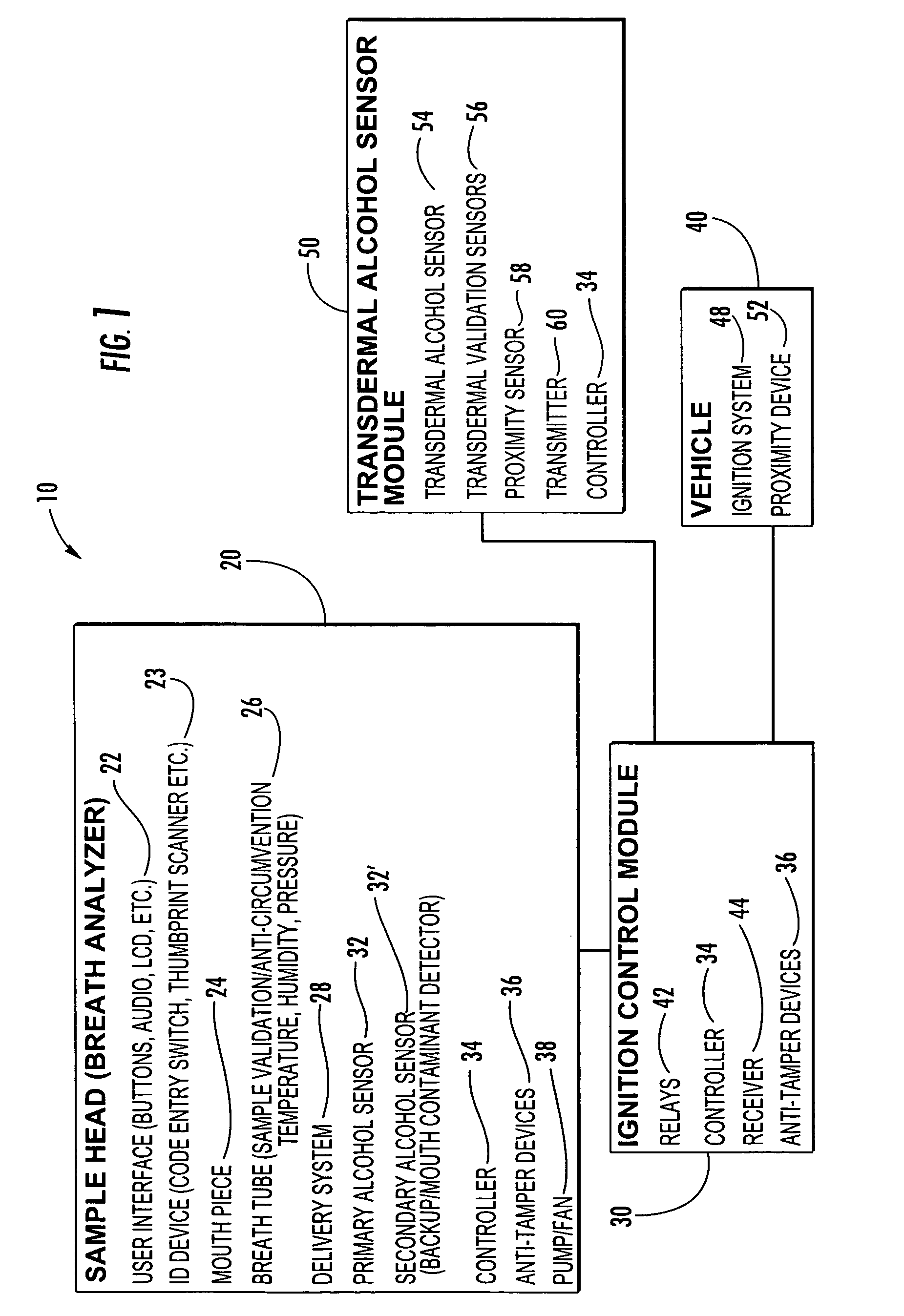 Vehicle ignition interlock systems with retesting frequency control