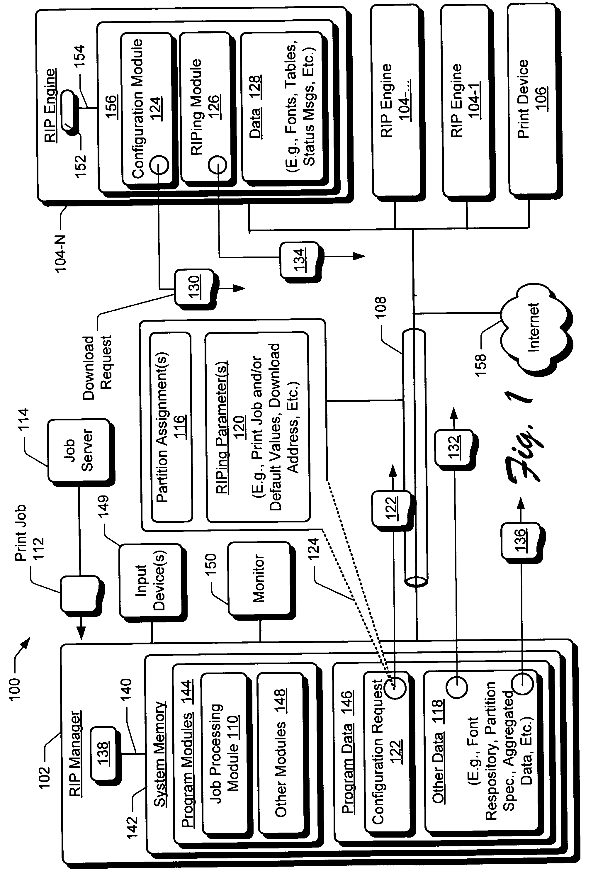 Automatically configuring a raster image processor