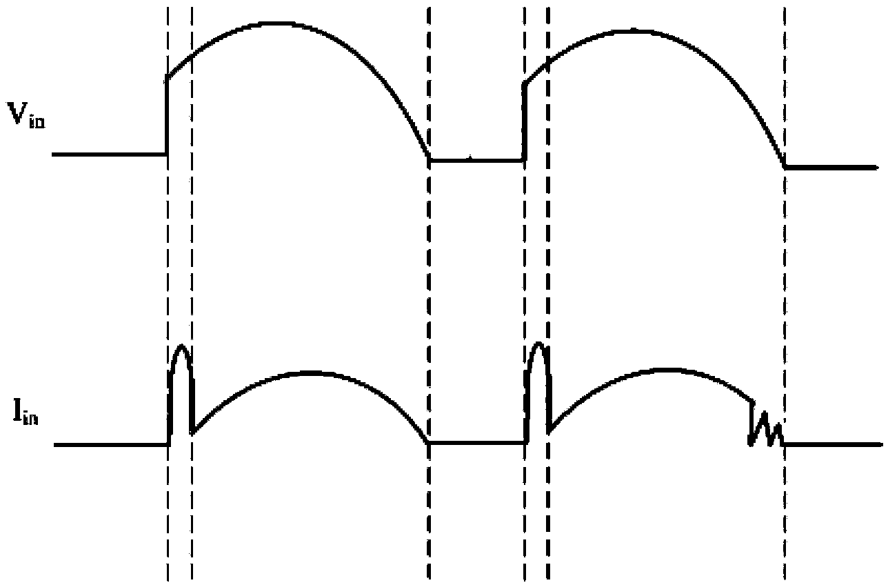 Controlled-silicon adapting LED (light-emitting diode) driving circuit, method and switch power supply