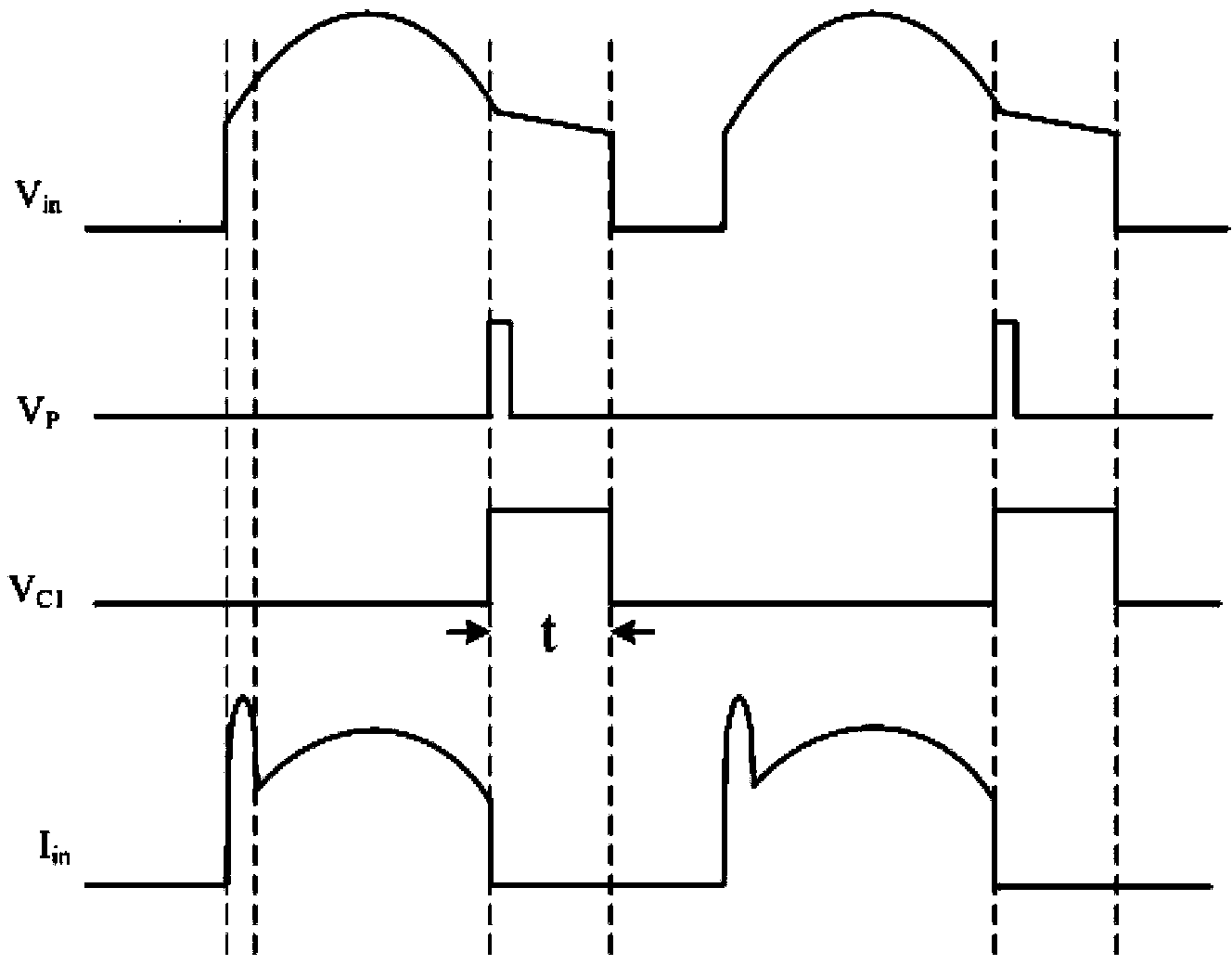 Controlled-silicon adapting LED (light-emitting diode) driving circuit, method and switch power supply