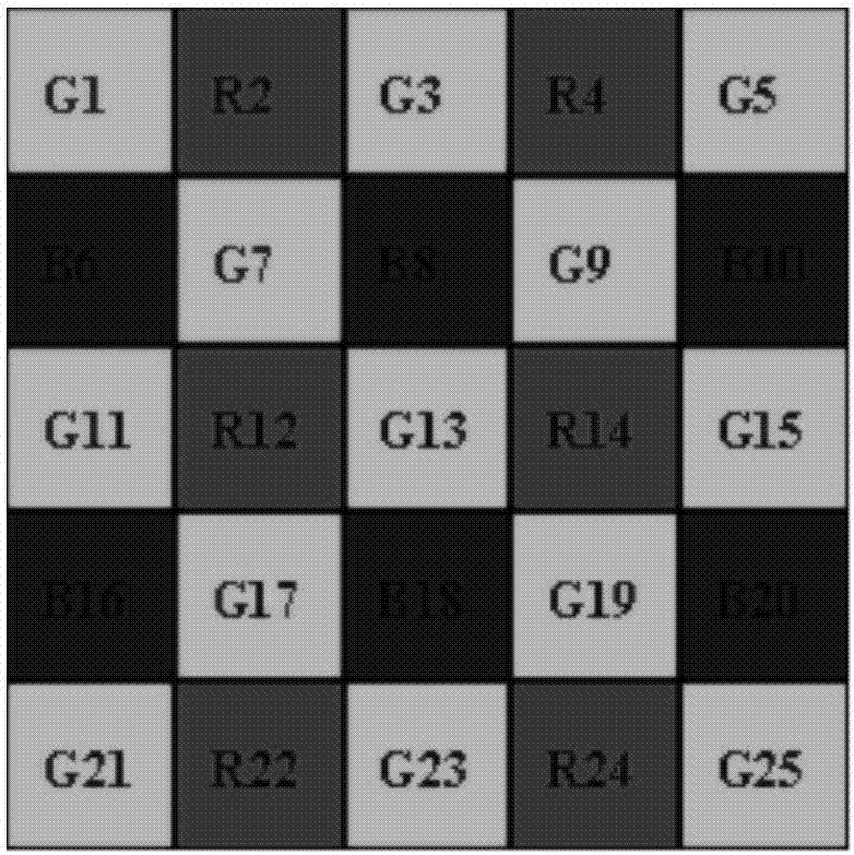 Traffic-light rapid identification method based on bell format image