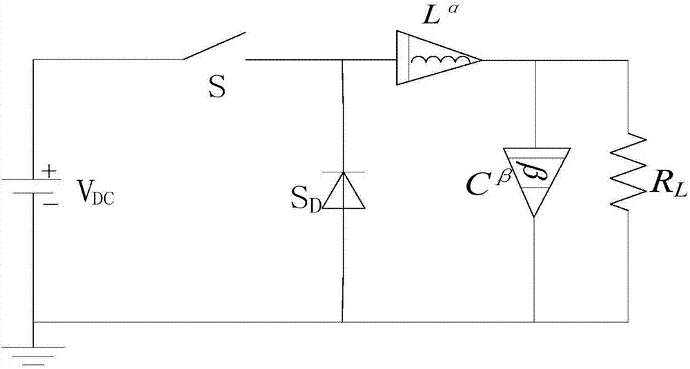 Method for calculating transient solution of fractional-order CCM switching converter