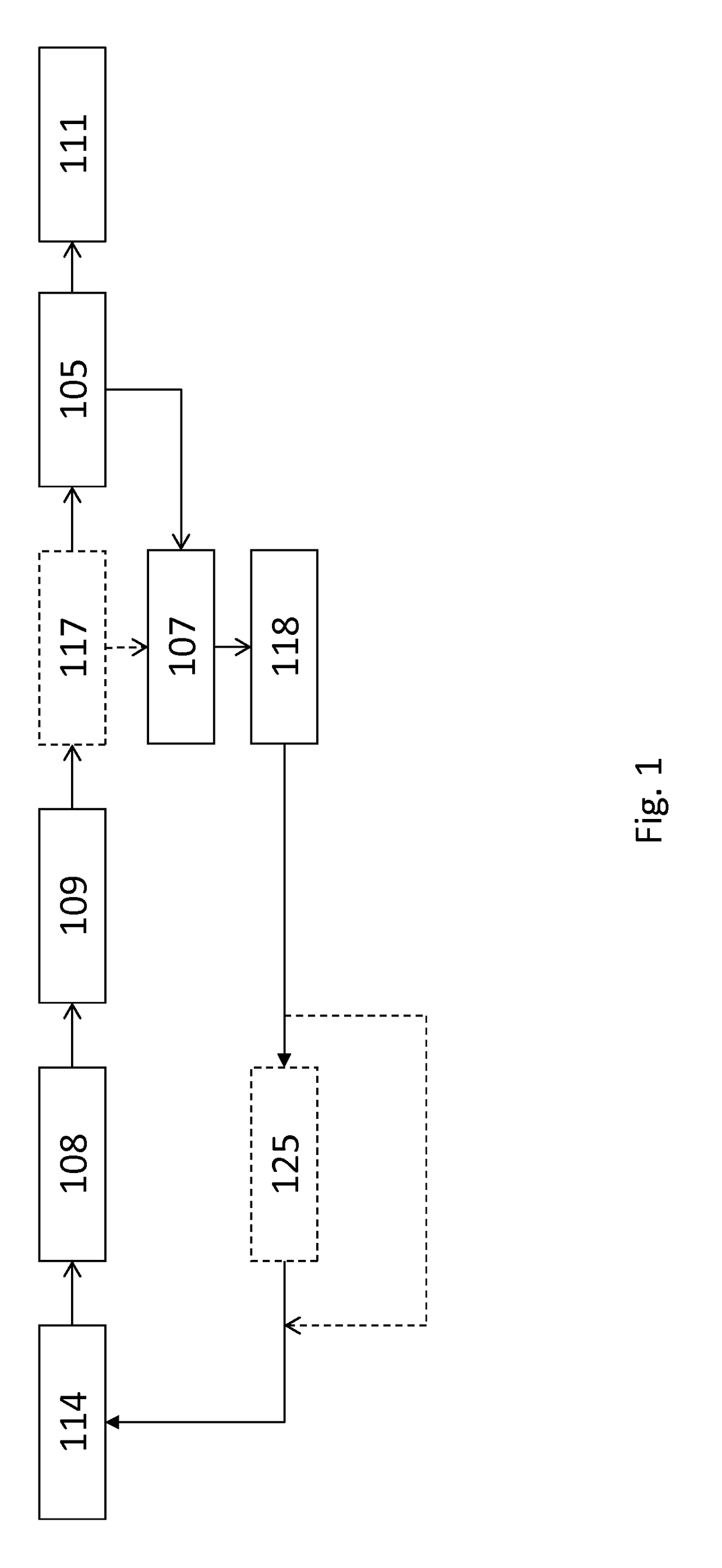 Process for spinning dissolved cellulose