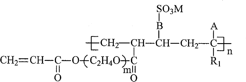 Amphoteric water-coal-slurry dispersing agent and preparation method thereof