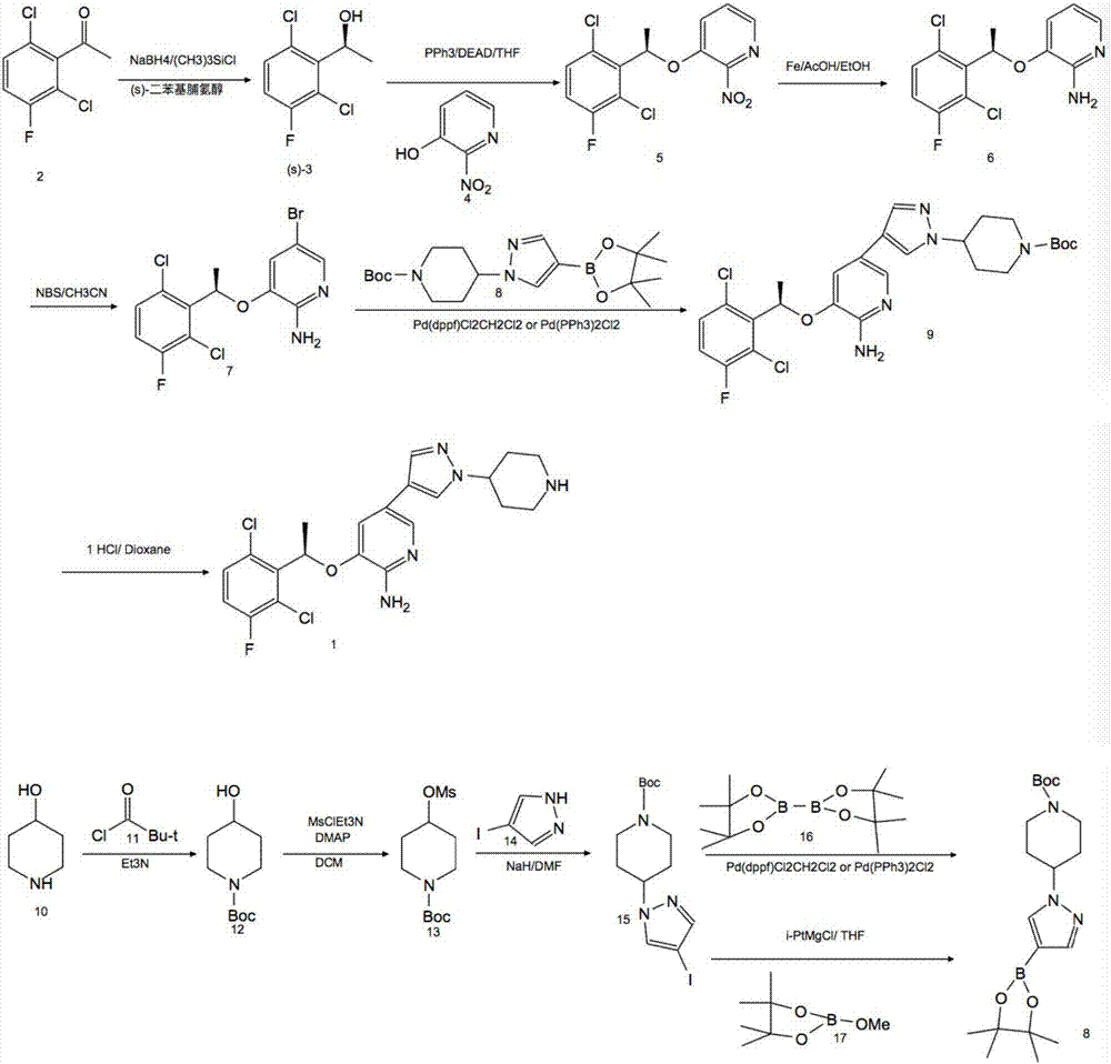 Preparation method of crizotinib intermediate