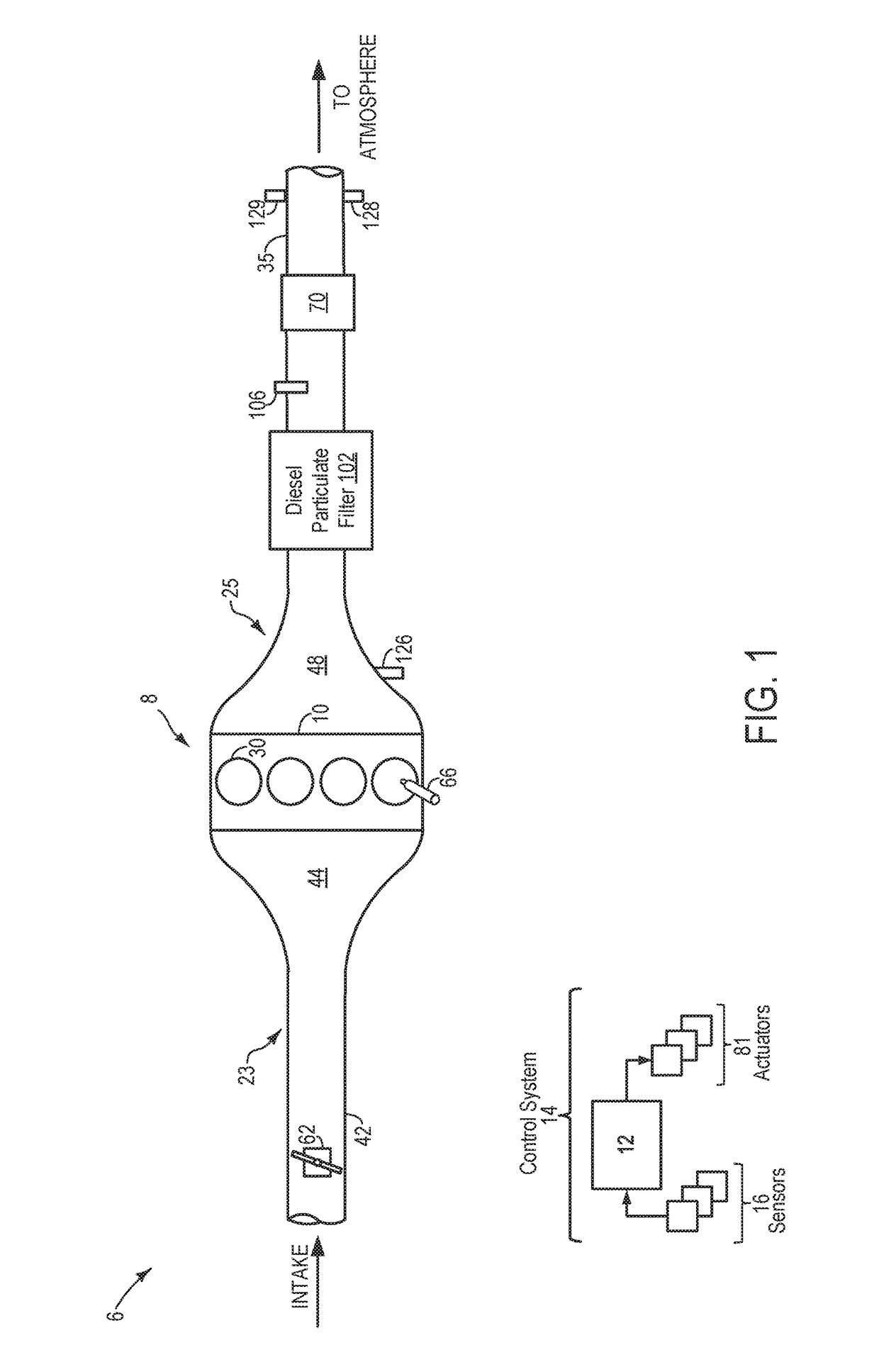 Method and system for exhaust particulate matter sensing