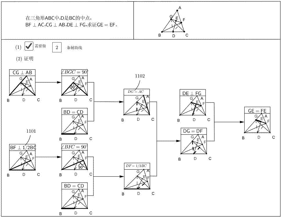 Method and system for interactively completing solving process of mathematic question