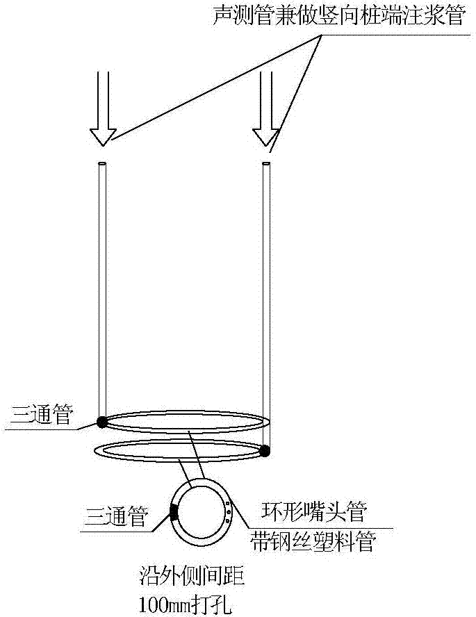 Post-grouting construction method of bridge cast-in-place pile