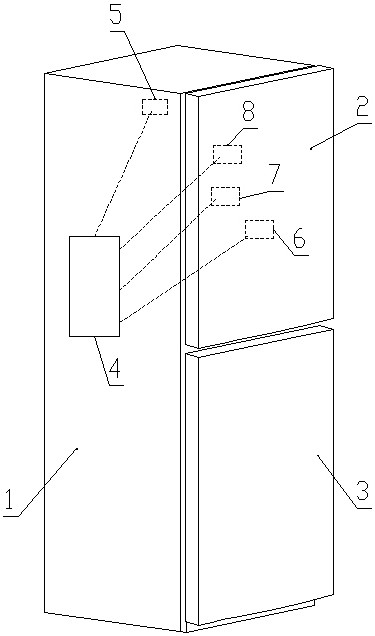 Control method of sterilization refrigerator