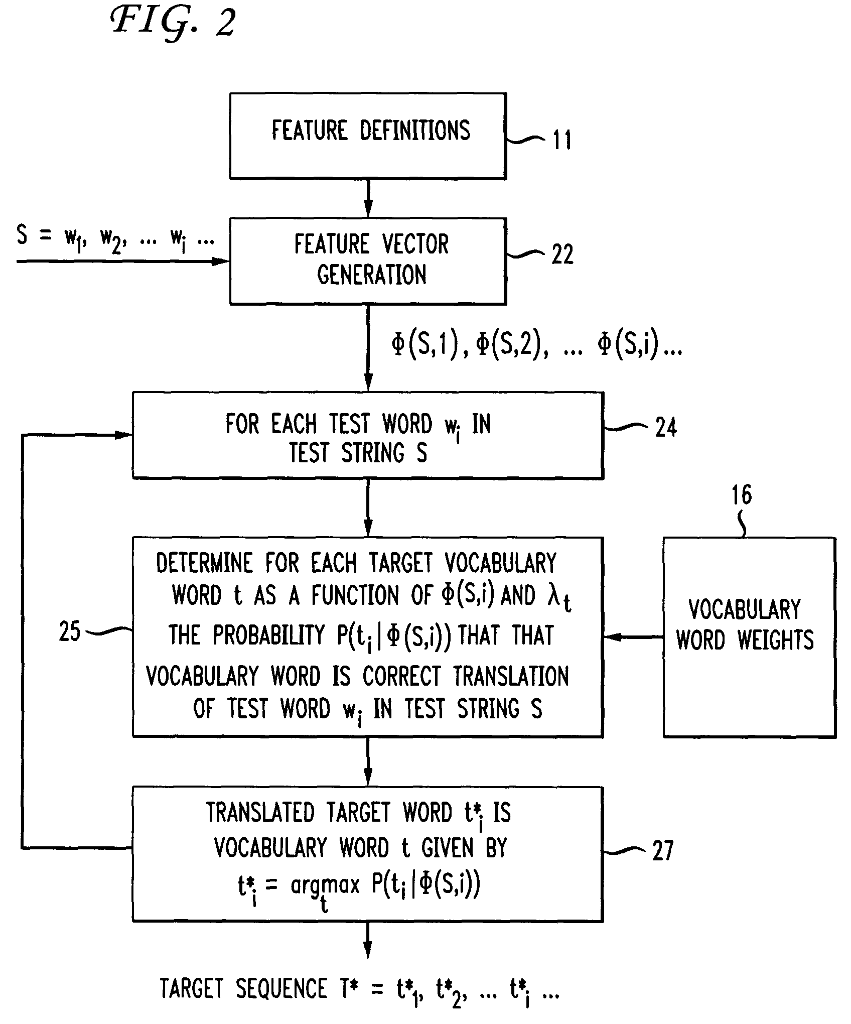 Sequence classification for machine translation