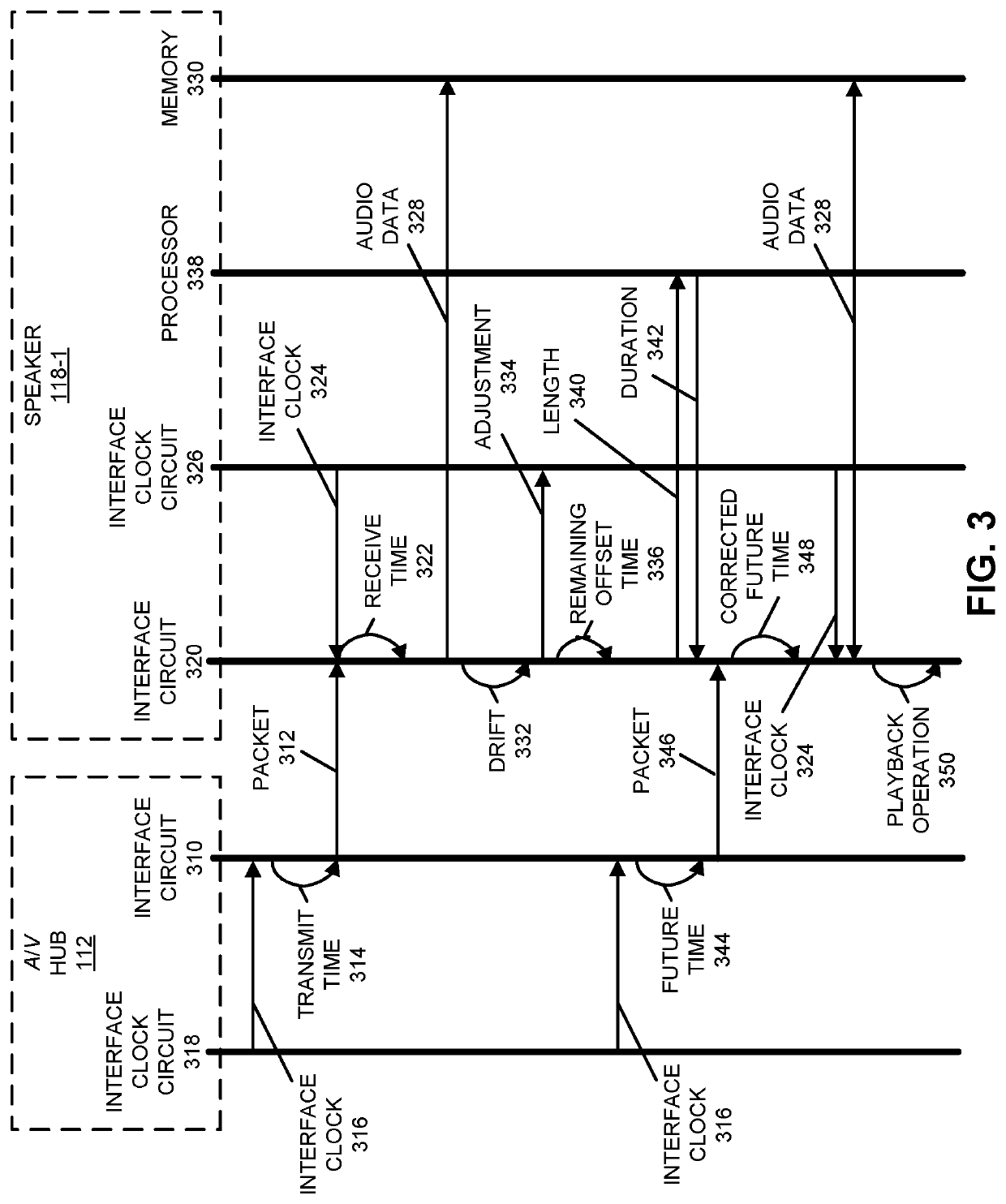 Dynamic equalization in a directional speaker array