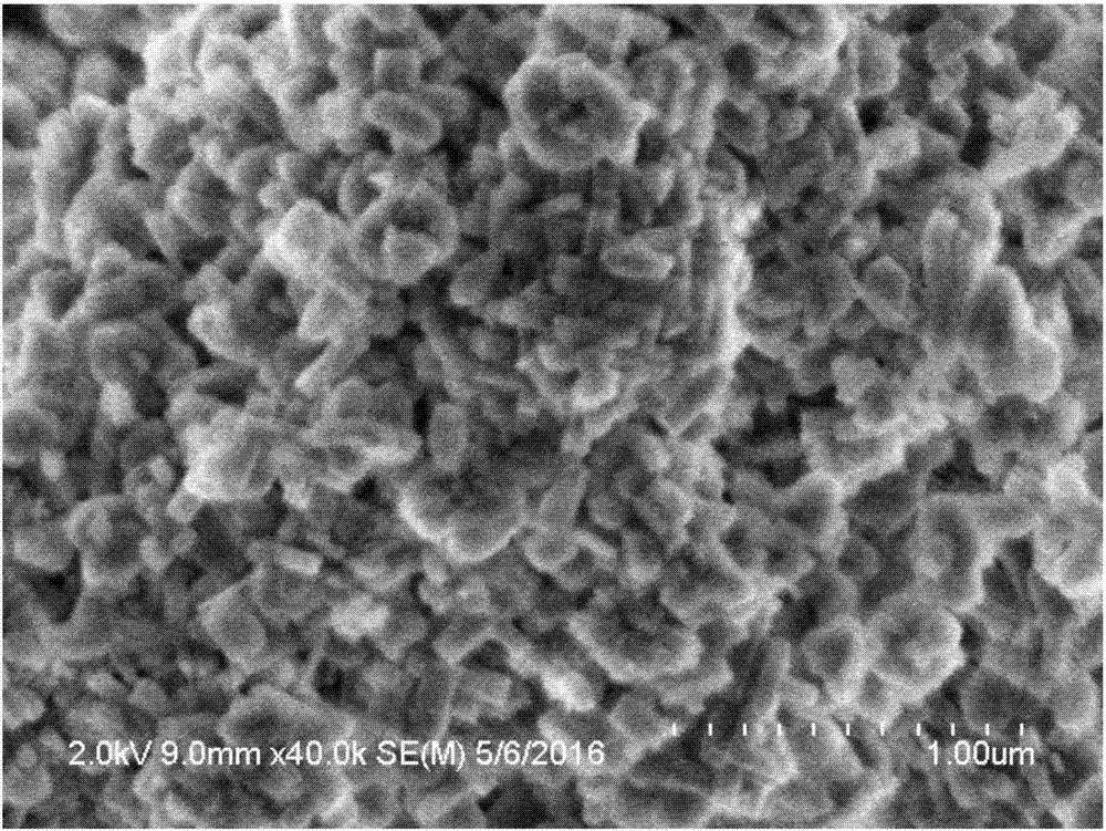 Preparation method of ITQ-24 zeolite molecular sieve