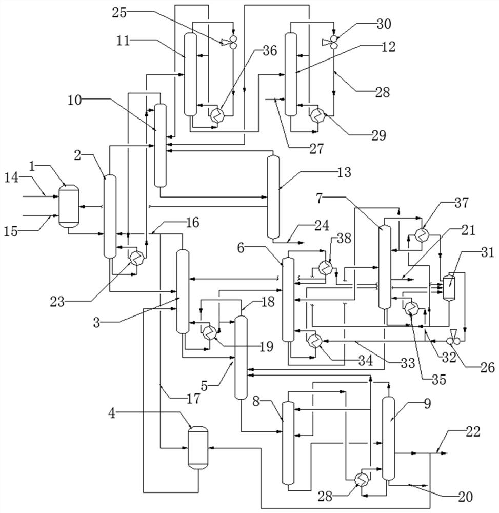 Preparation method of energy-saving electronic-grade carbonic ester