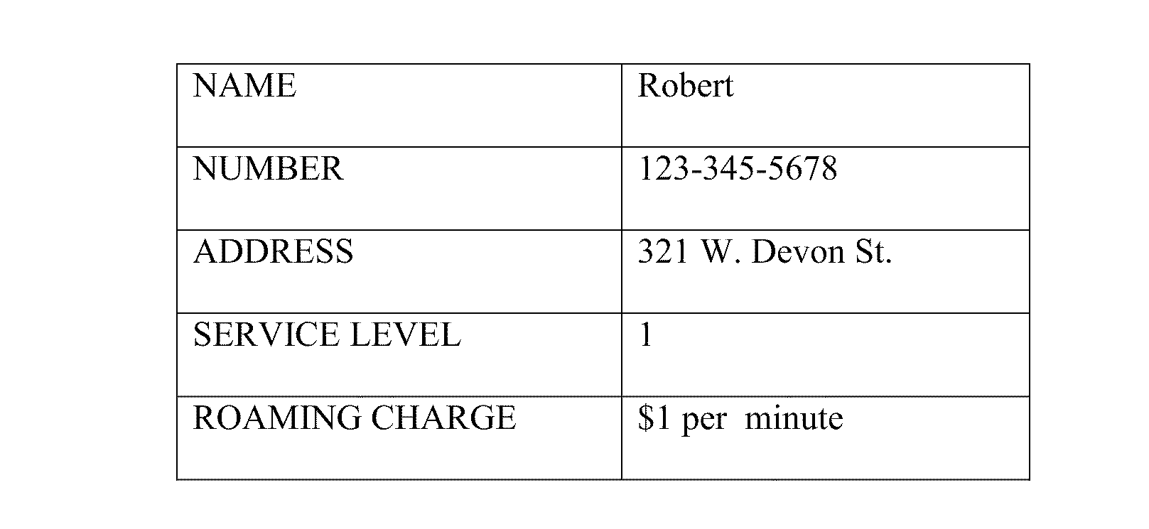 Method of enabling operators to allow their customers to choose between calling-party-pays and receiving-party-pays on incoming calls