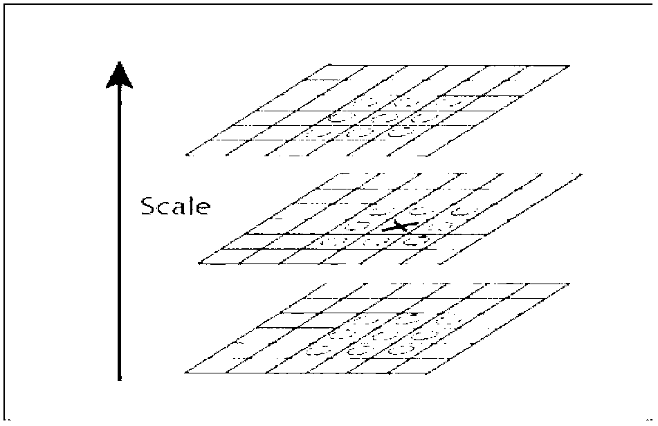 Method for identifying traffic sign