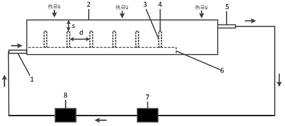 Carbon dioxide solid sublimation device