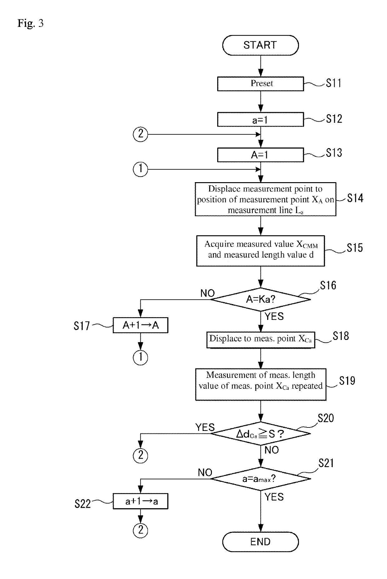 Spatial accuracy correction method and apparatus