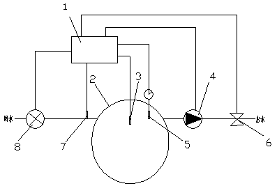 Water outlet automatic pressurization and water return linkage integrated intelligent control device for air energy water heater