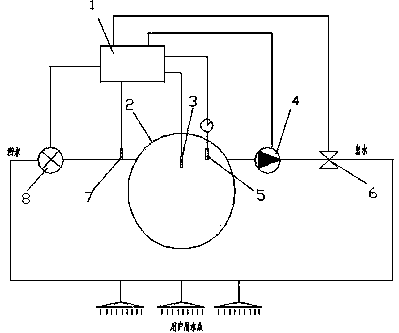 Water outlet automatic pressurization and water return linkage integrated intelligent control device for air energy water heater