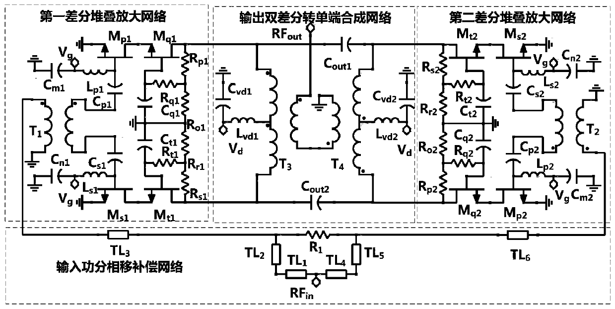 Millimeter wave power amplifier synthesized by distributed active transformation