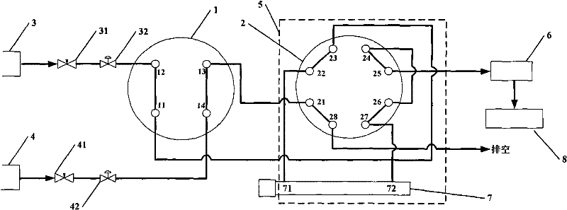 Tobacco aerobic cracking analysis system