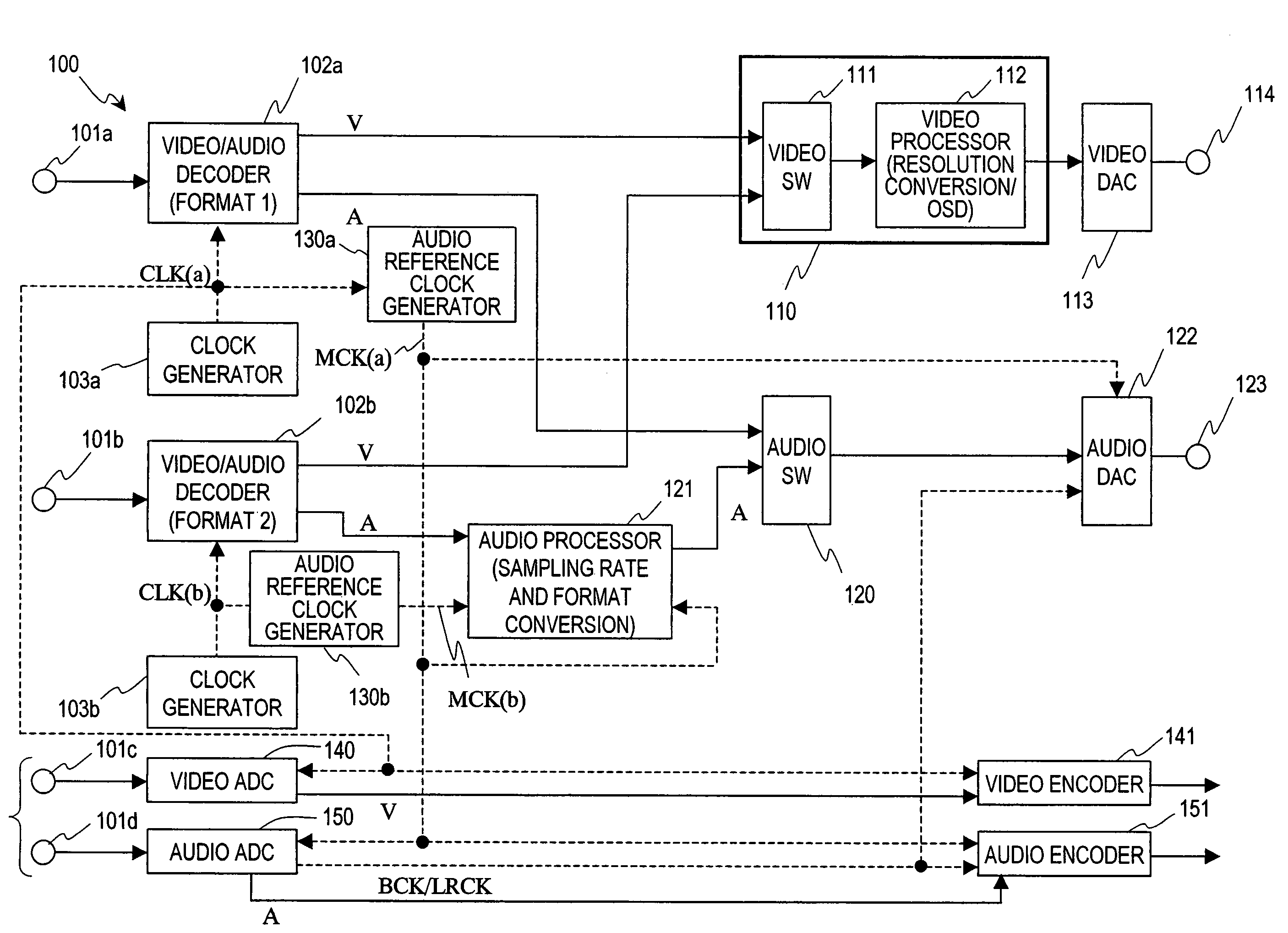 Signal processor