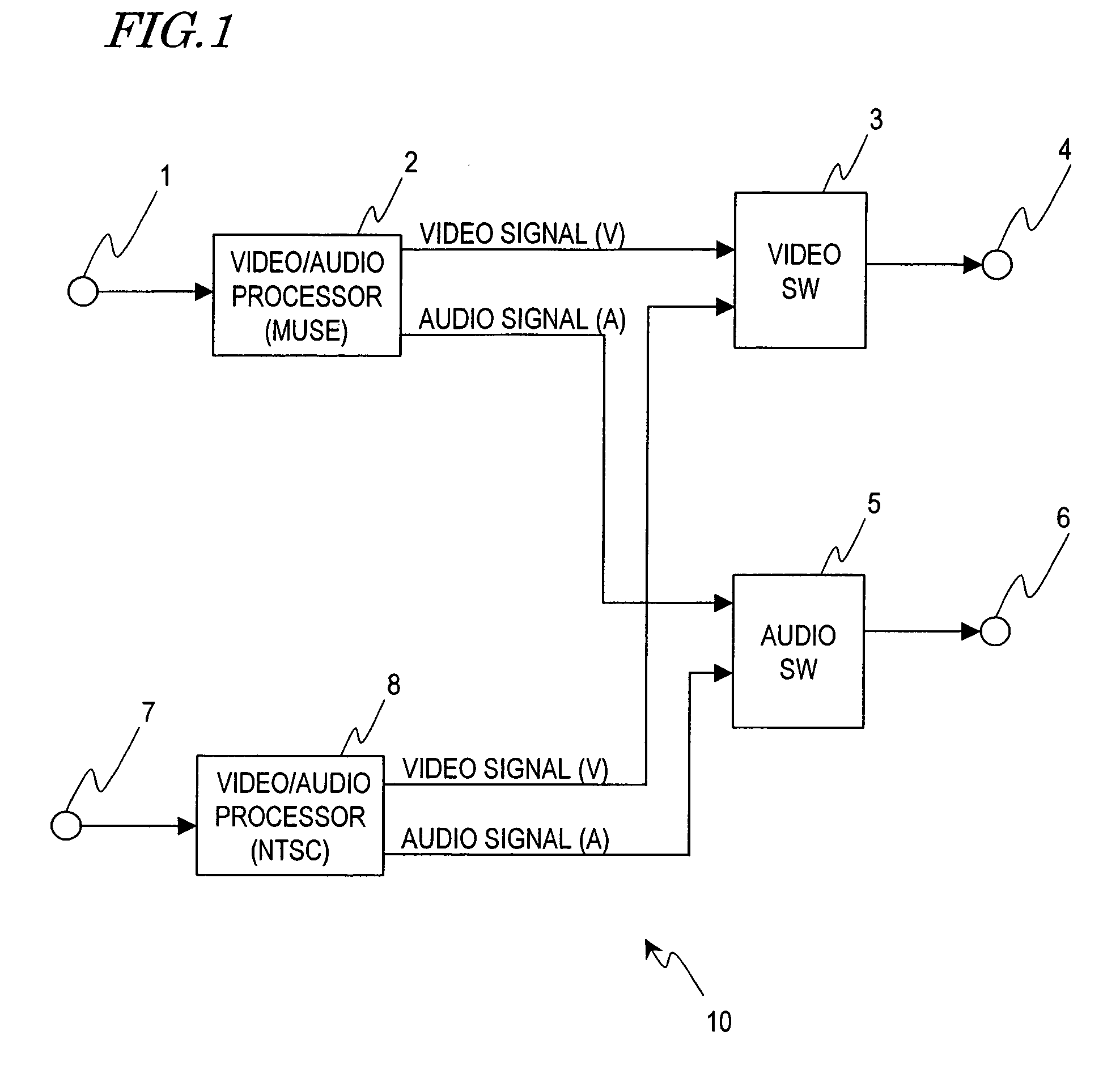 Signal processor