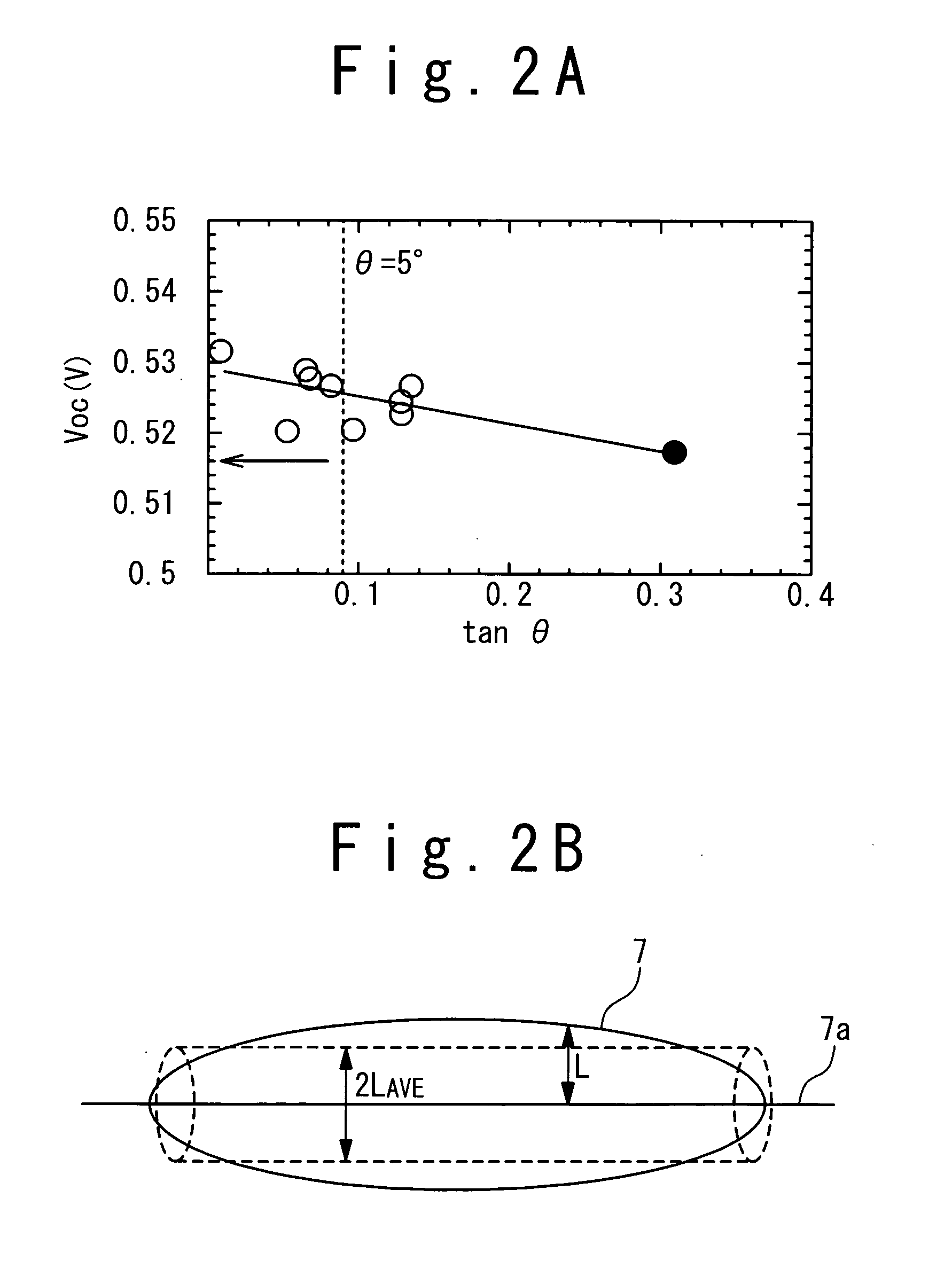 Photoelectric conversion device