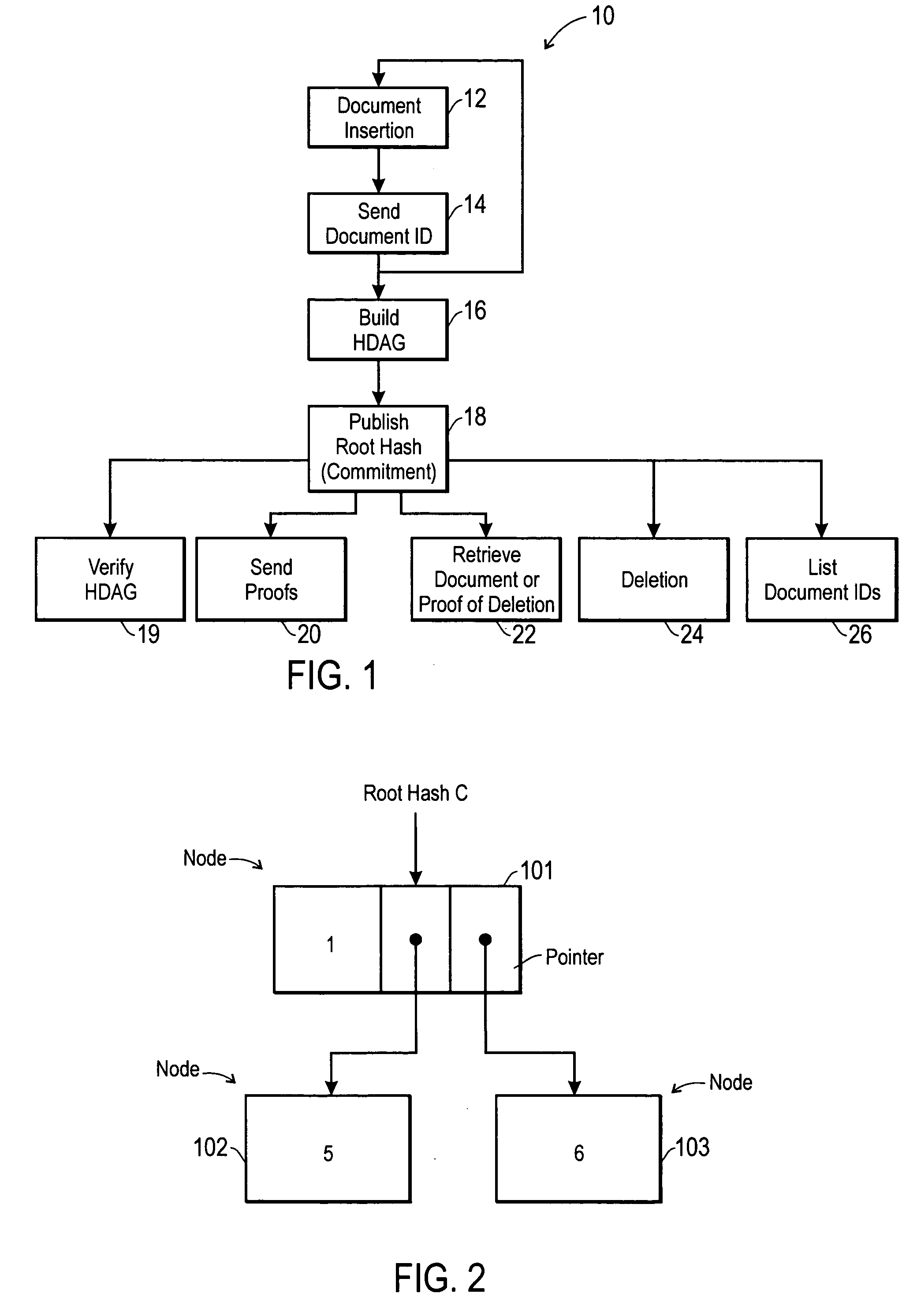 Method and system for data retention