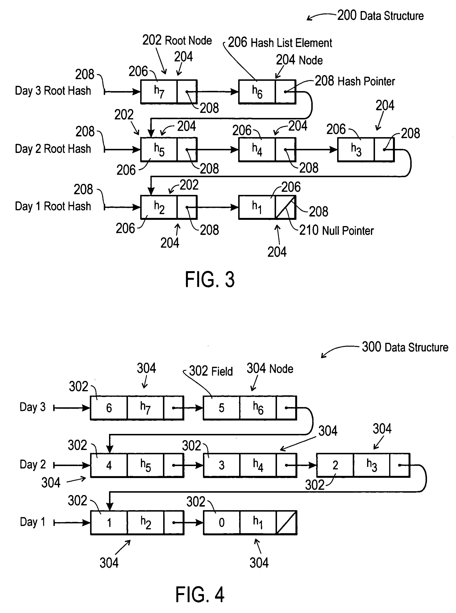 Method and system for data retention