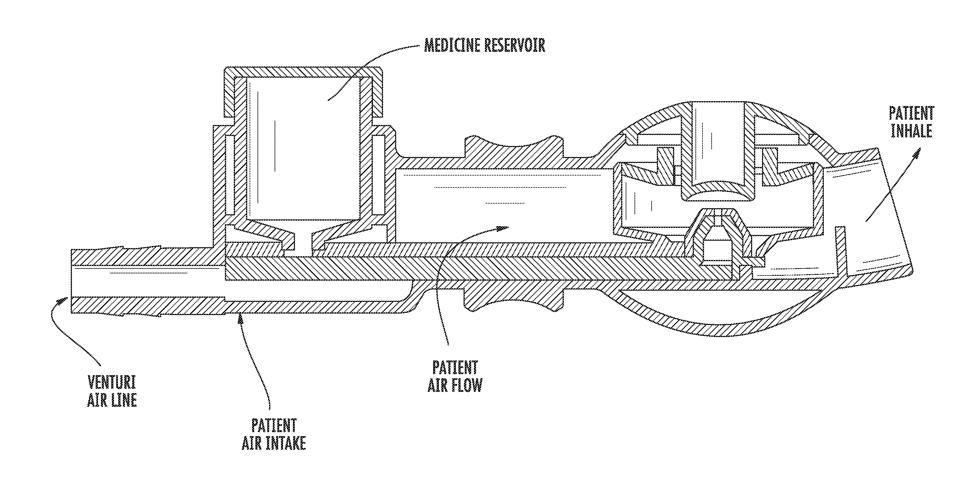 Nebulizer having flow meter function