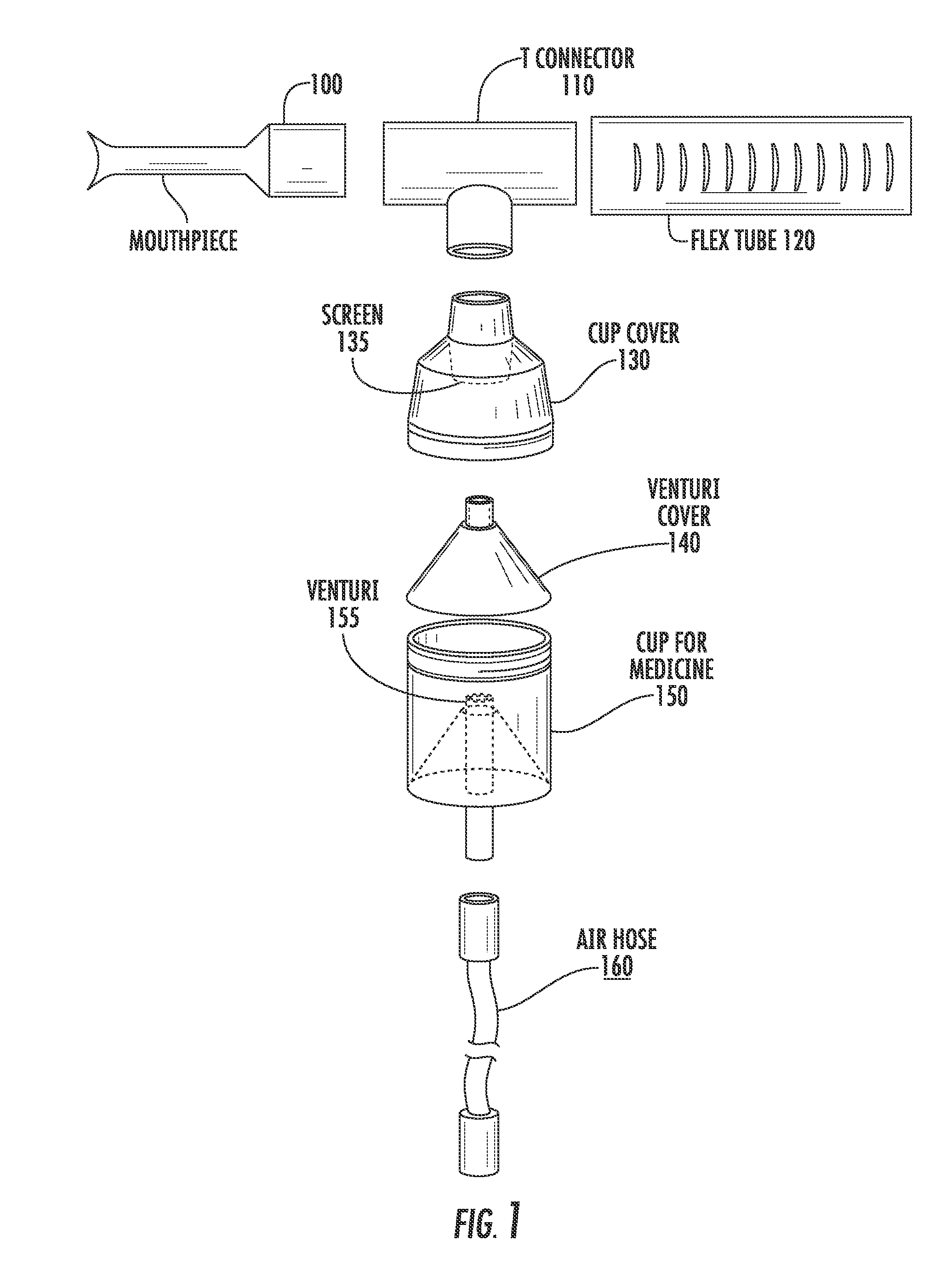 Nebulizer having flow meter function