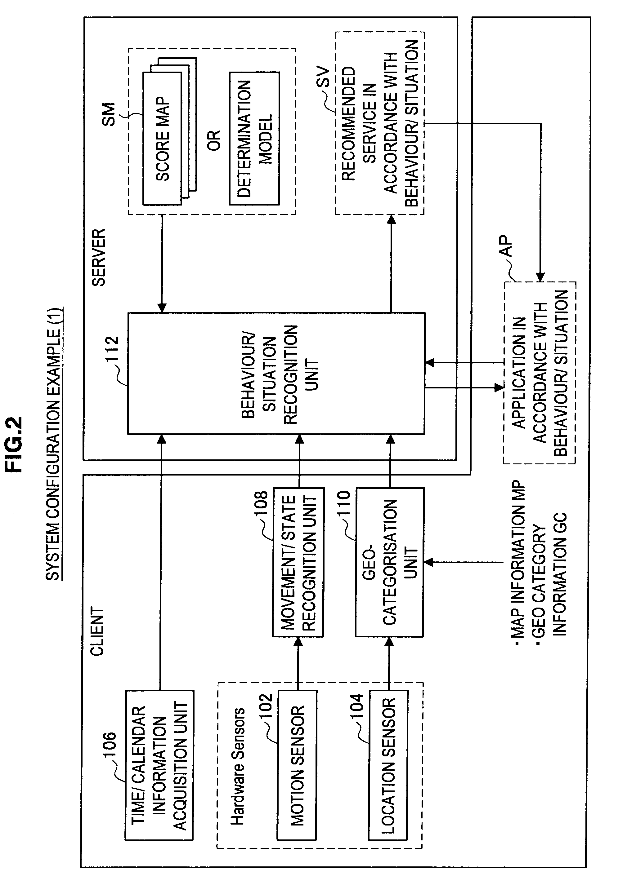 Behaviour pattern analysis system, mobile terminal, behaviour pattern analysis method, and program