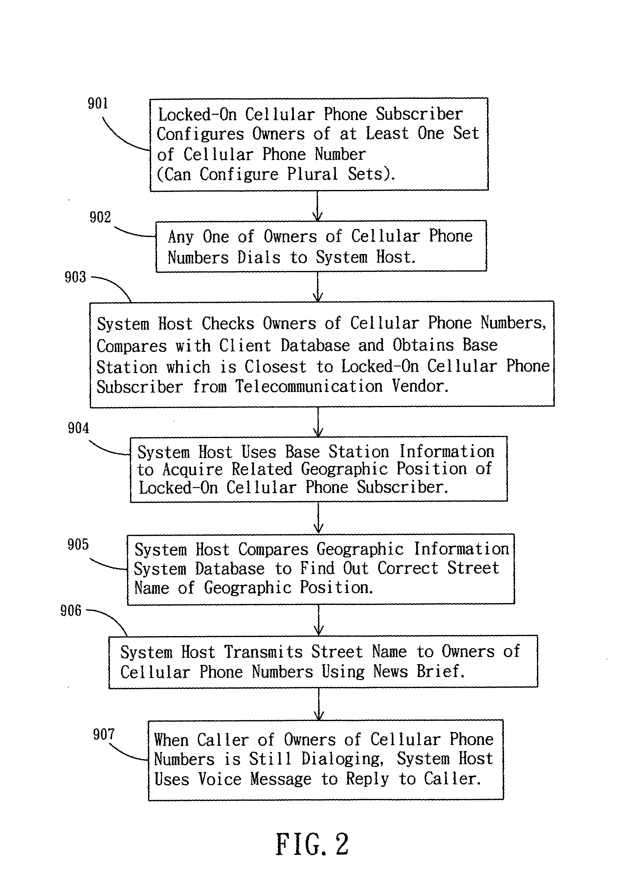 Diversified tracking-positioning system and its operation method