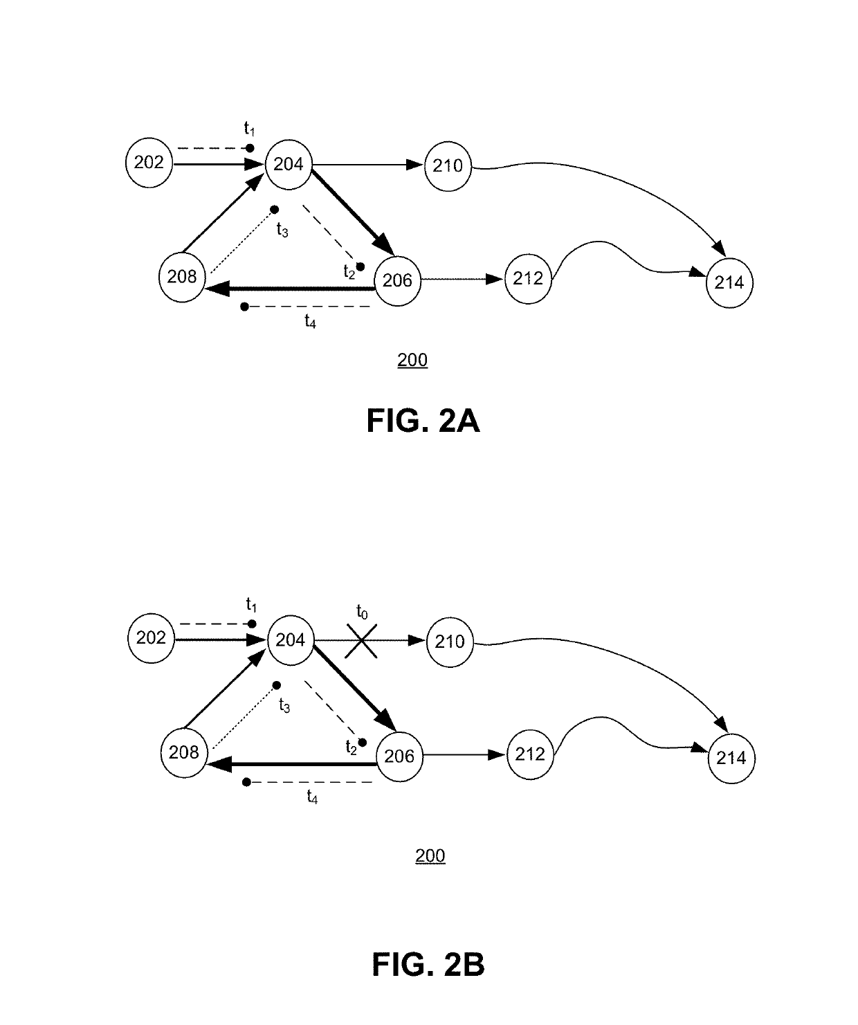 System and method for eliminating undetected interest looping in information-centric networks