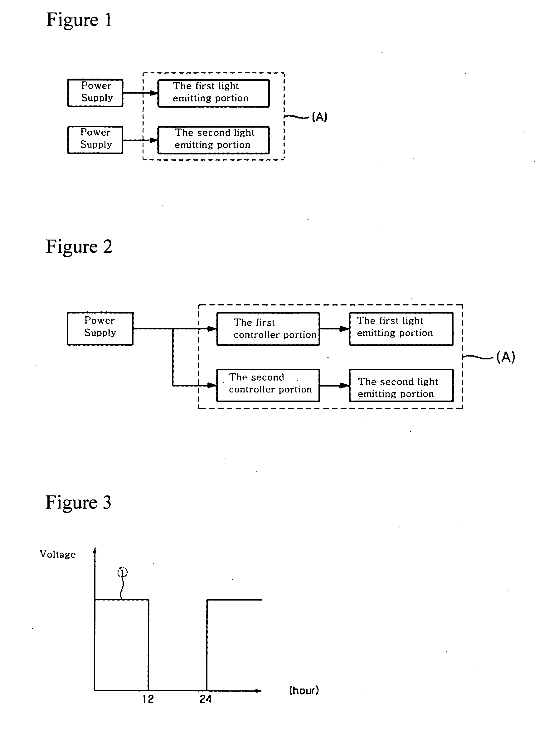 Light emitting device and lighting system having the same