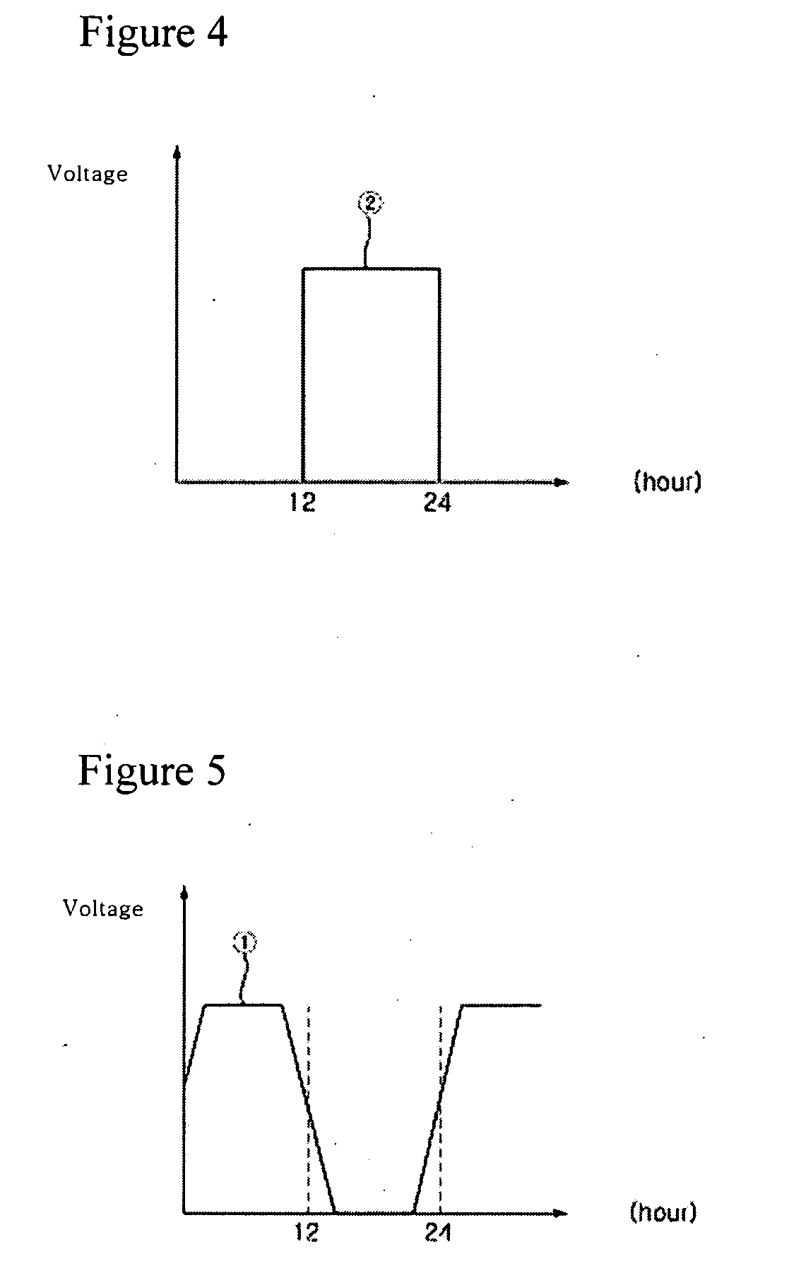 Light emitting device and lighting system having the same