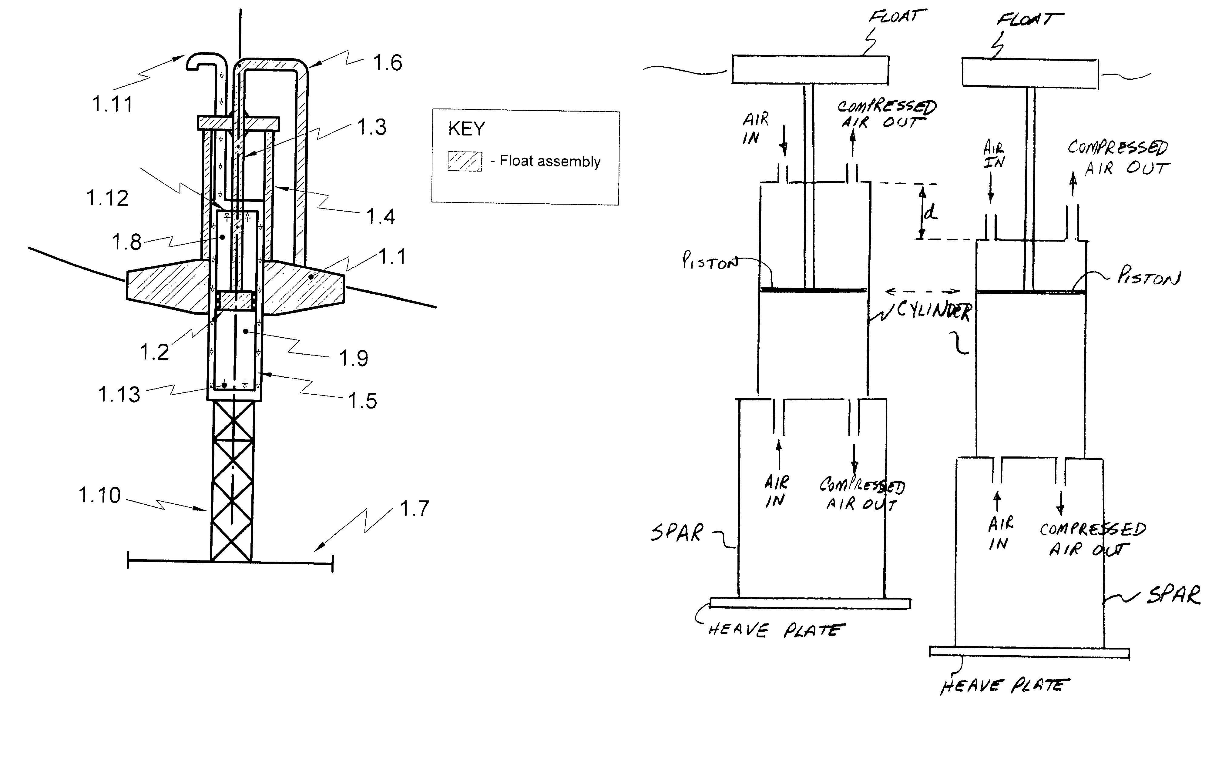 Wave energy converter with air compression (WECWAC)