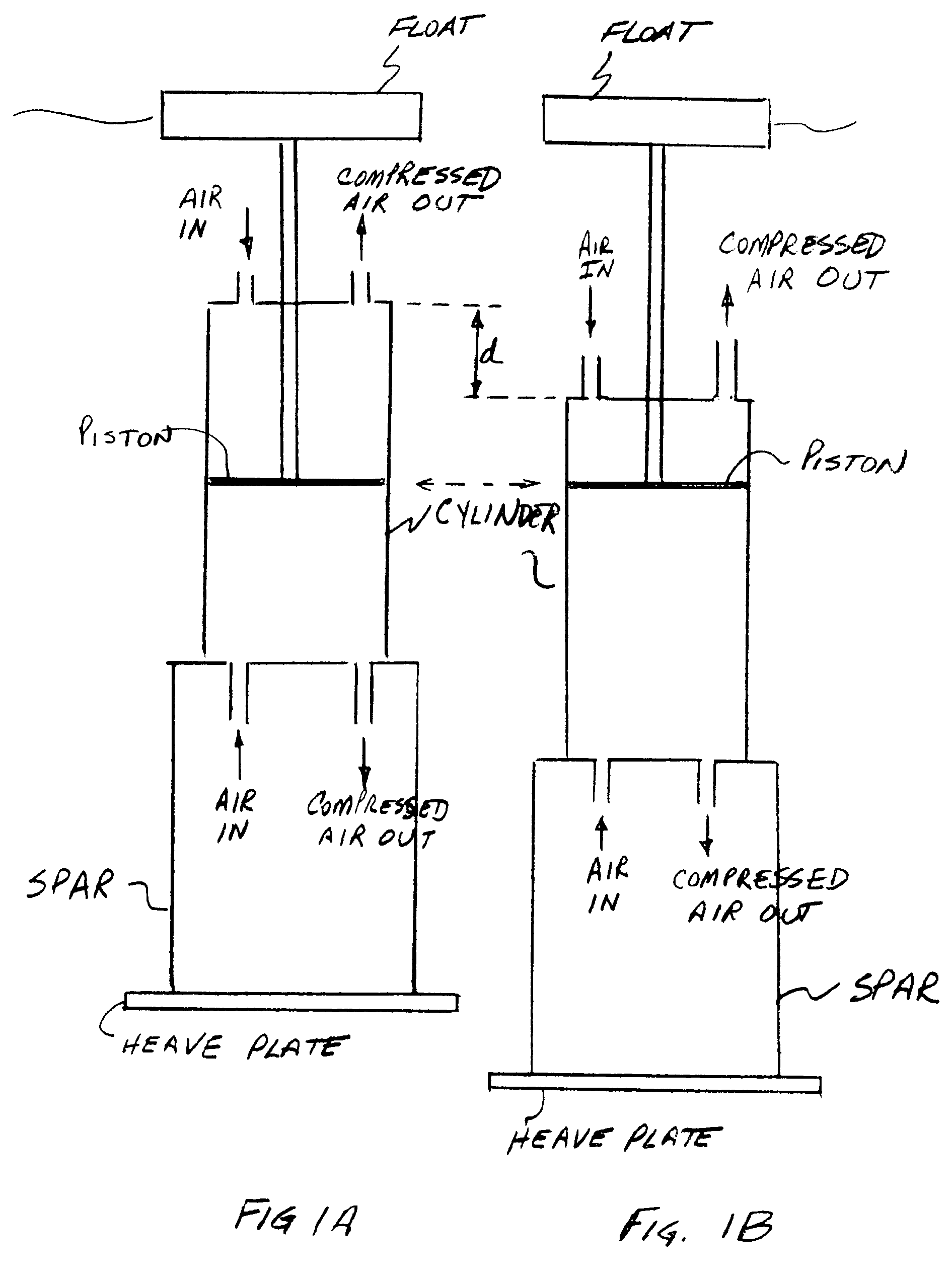 Wave energy converter with air compression (WECWAC)