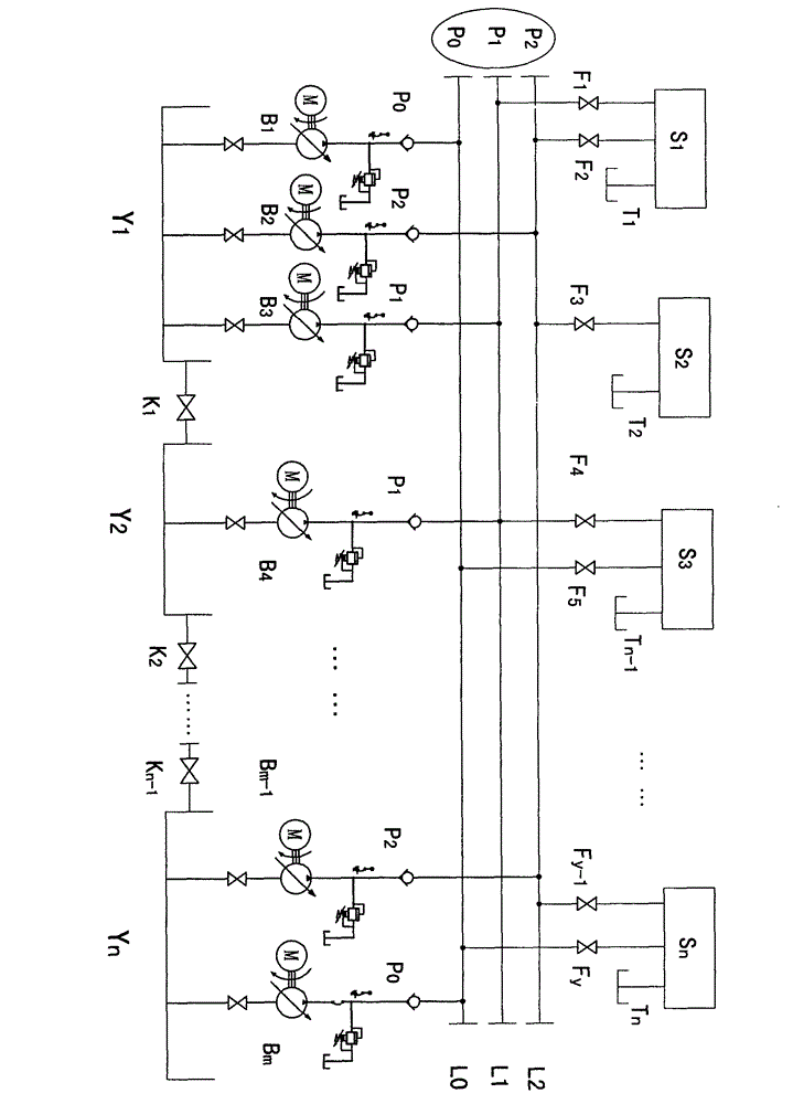 Multistation hydraulic group control energy-saving technology