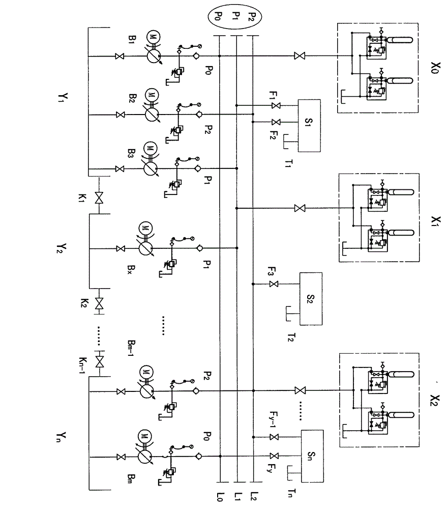 Multistation hydraulic group control energy-saving technology