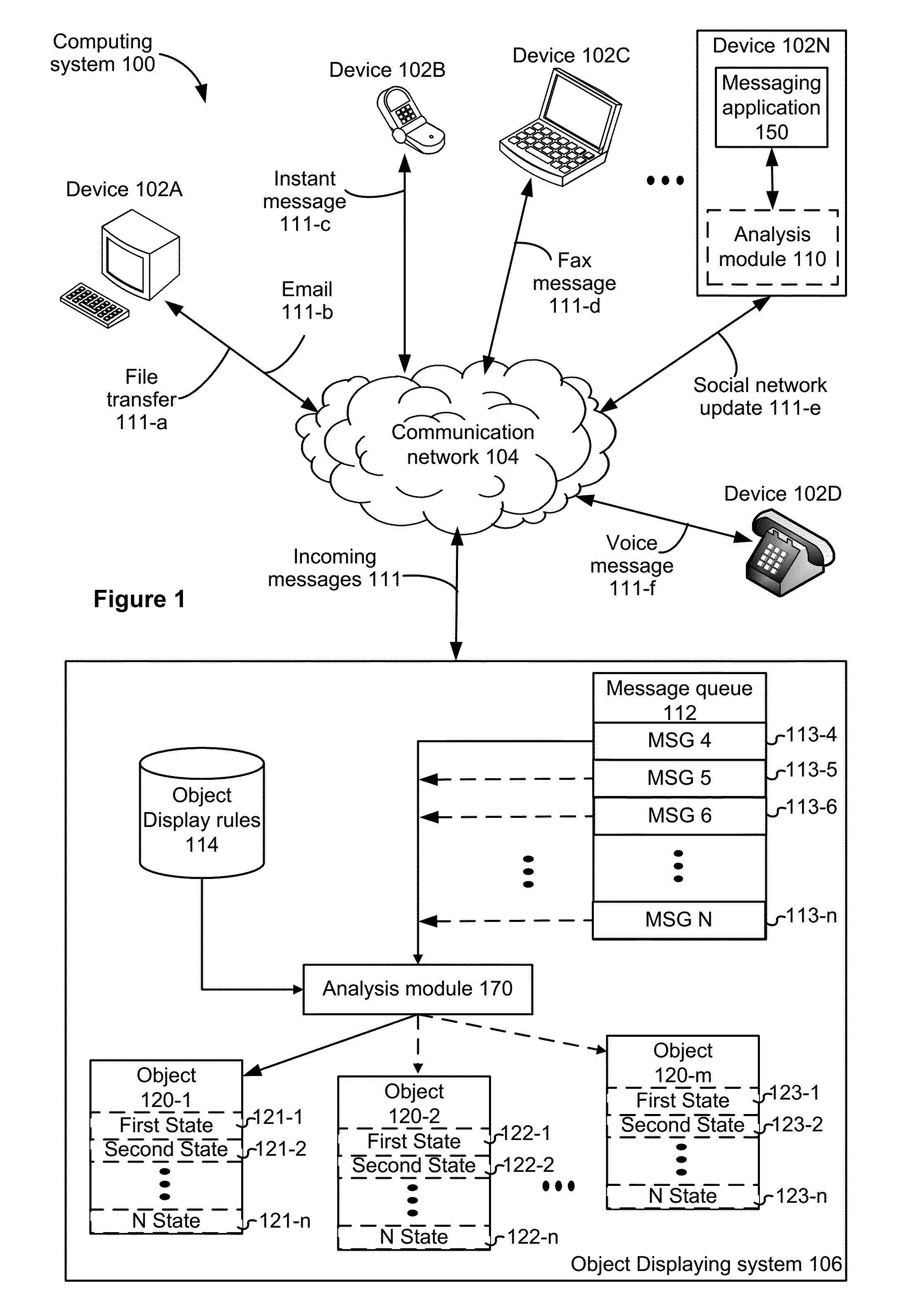 Systems and methods for displaying electronic messages