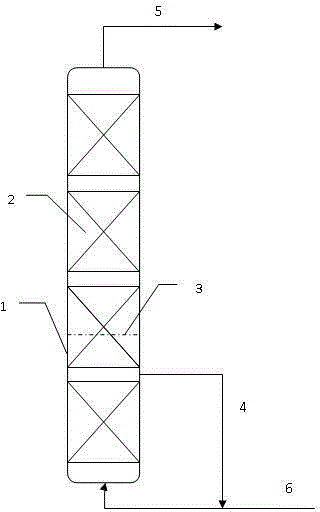 Hydroprocessing method of coker gasoline