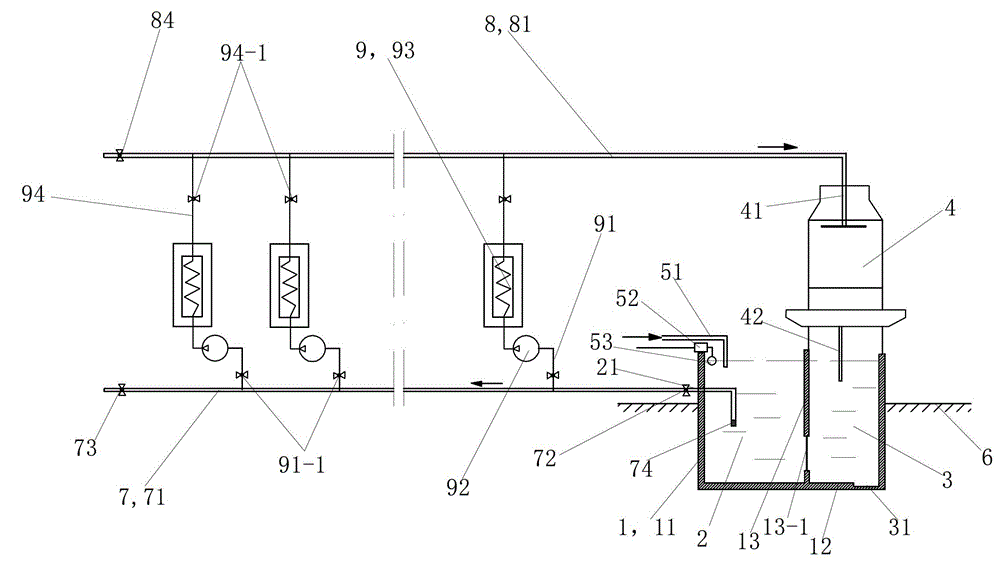 Cooling water circulation system of injection molding workshop