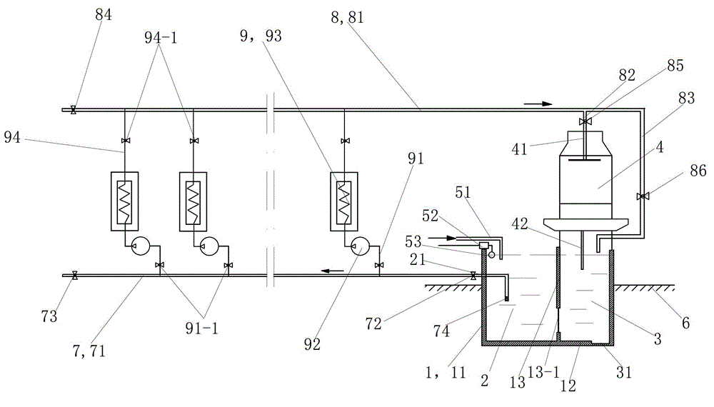 Cooling water circulation system of injection molding workshop