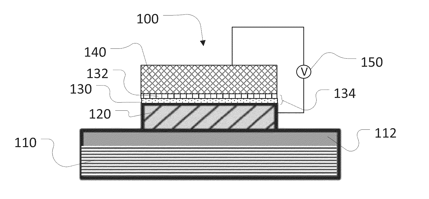 Tunnel junction fabrication