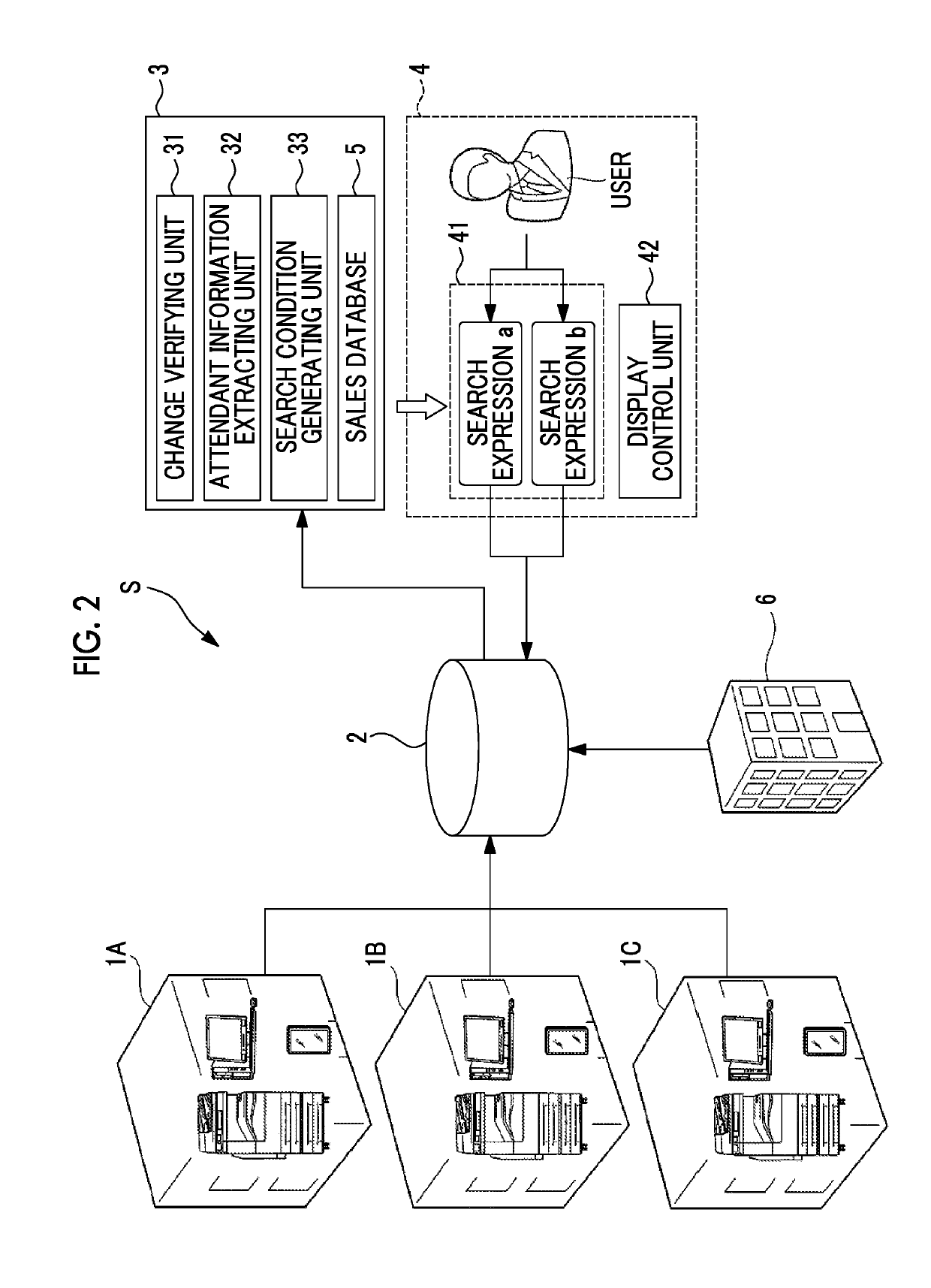 Information processing system