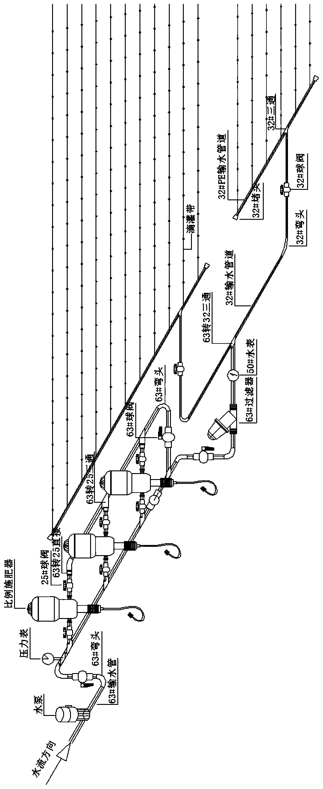 A kind of integrated cultivation method of drip irrigation, water, fertilizer and medicine under plastic film for corn