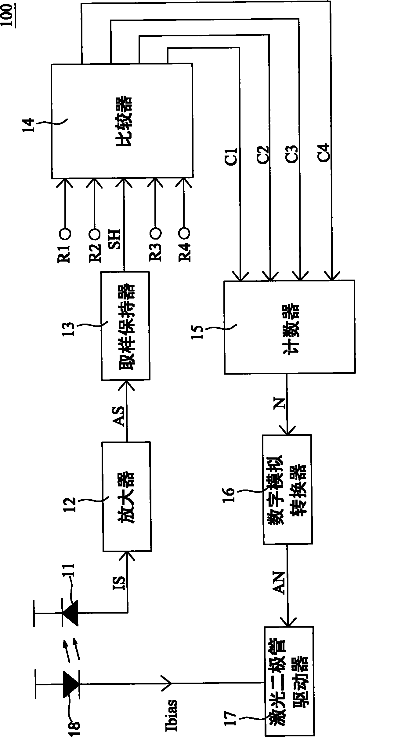 Automatic power control circuit for controlling bias current of laser diode