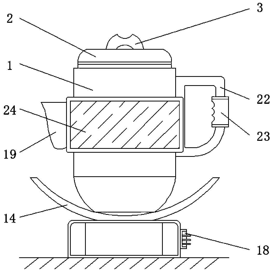 Rotary decoction machine with mixing function for medical dressing